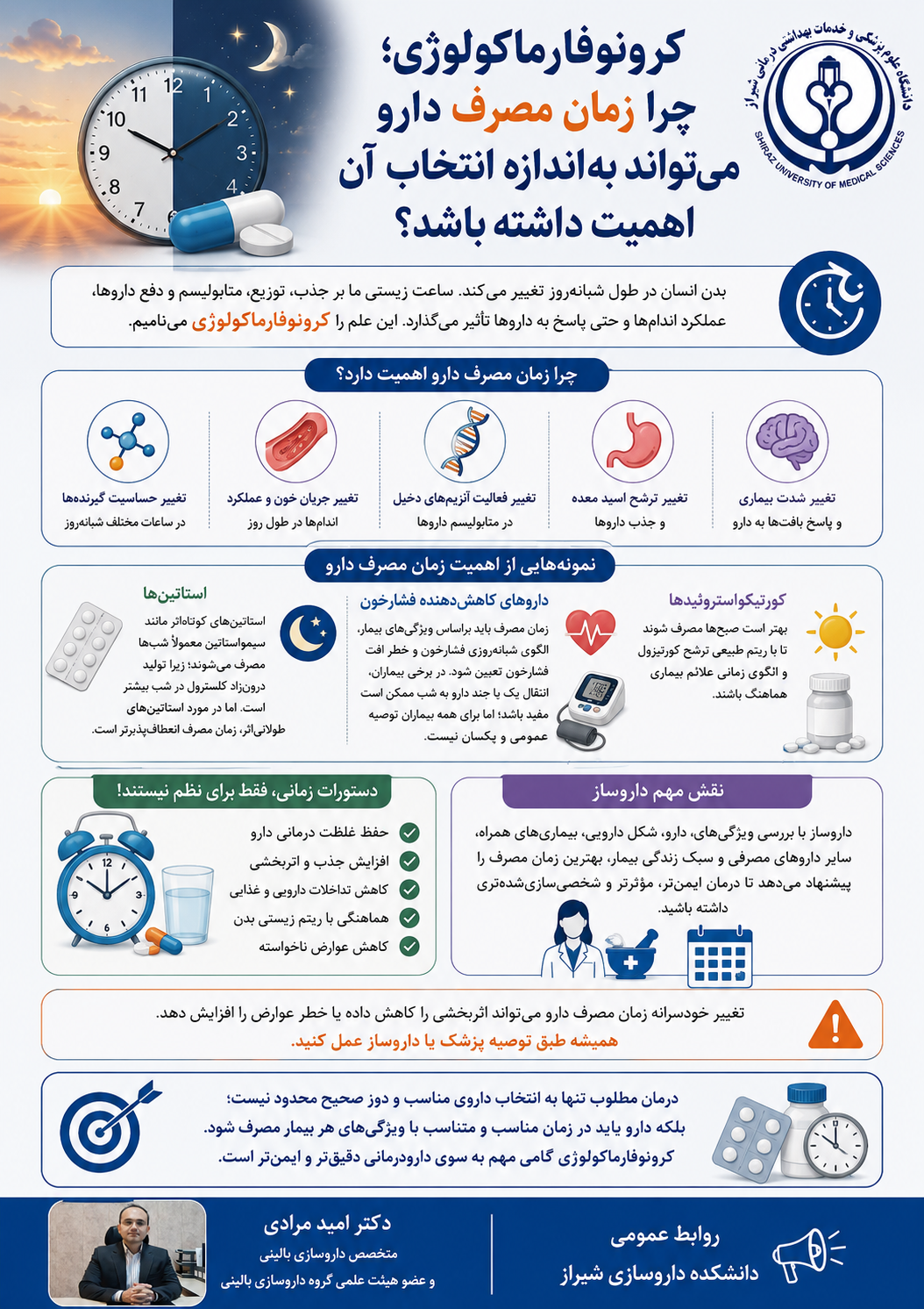 کرونوفارماکولوژی