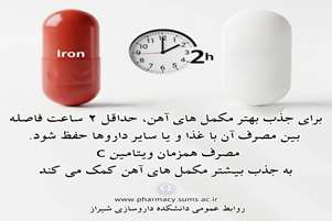 آیا میدانید مصرف همزمان ویتامین C به جذب بیشتر مکمل های آهن کمک میکند