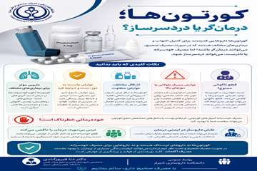 کورتون ها