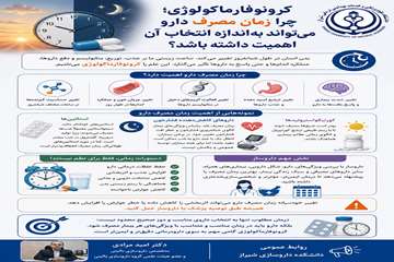 کرونوفارماکولوژی